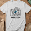 Anatomy of the Dip Tee