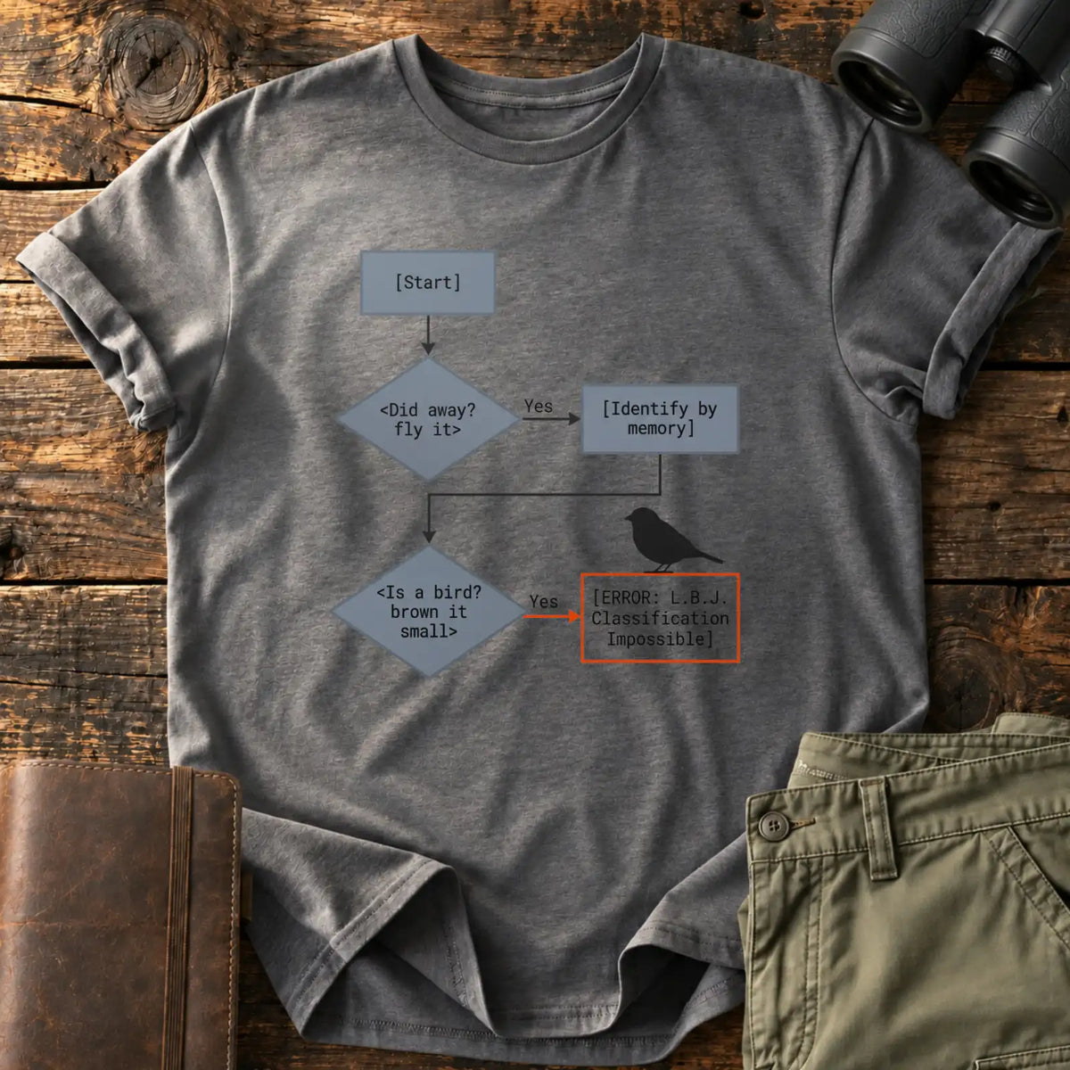 Error L.B.J. Tee — Charcoal