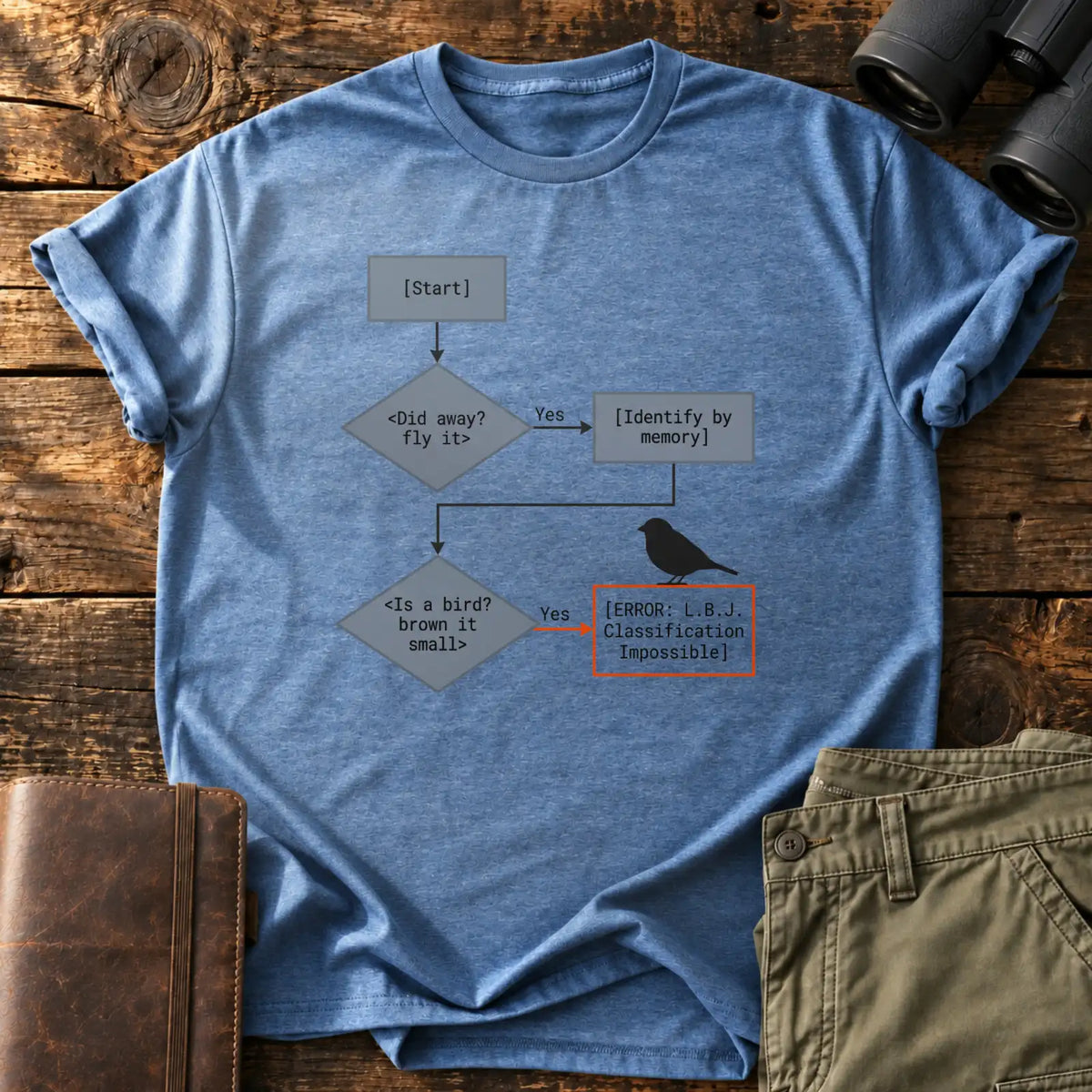 Error L.B.J. Tee — Heather Indigo