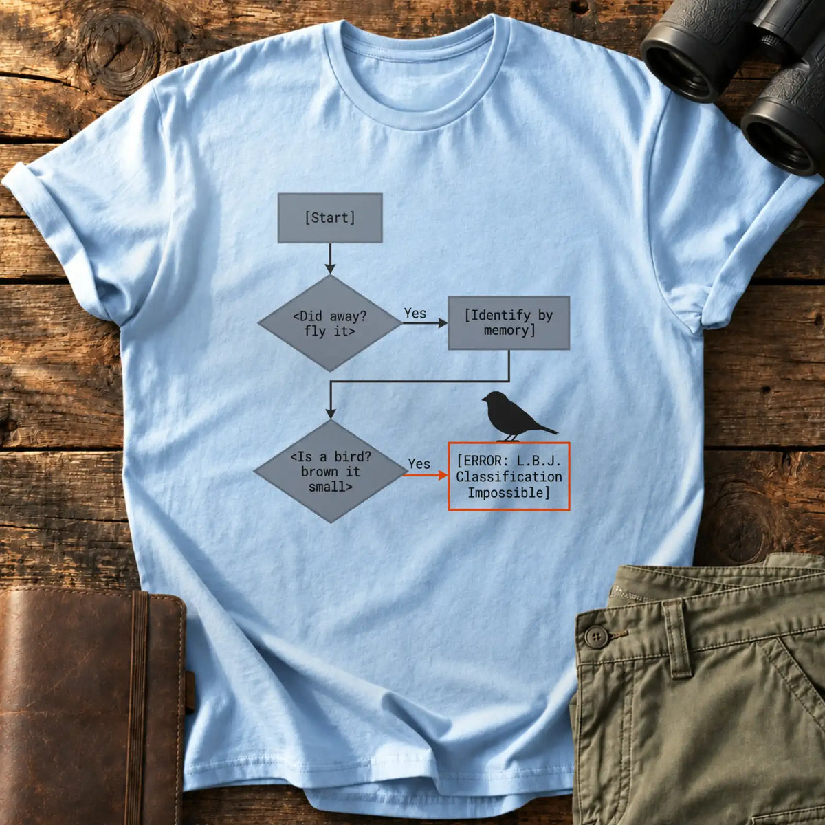 Error L.B.J. Tee — Light Blue