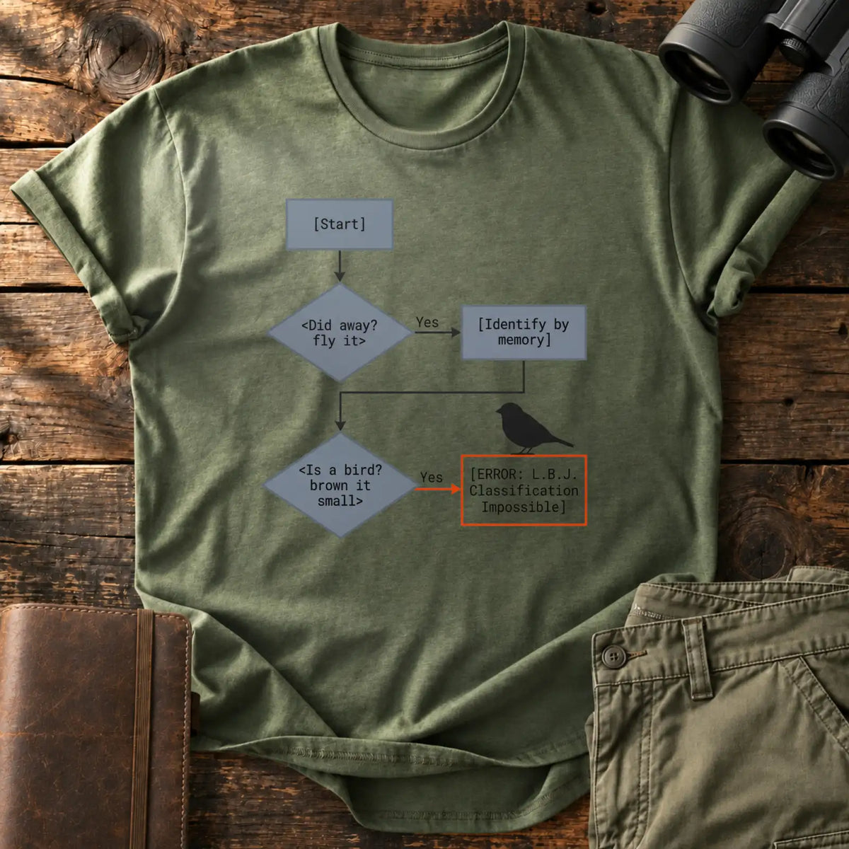 Error L.B.J. Tee — Military Green